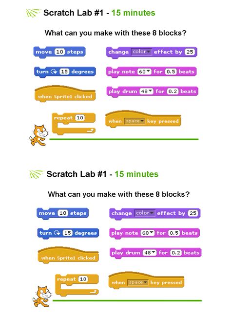 scratch test blocks|scratch lab questions.